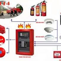 VÌ SAO DOANH NGHIỆP CẦN TRANG BỊ THIẾT BỊ PHÒNG CHÁY CHỮA CHÁY? 5 bv6