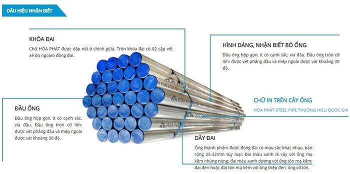 ỐNG KẼM NHÚNG NÓNG HOÀ PHÁT 4 dau hieu nhan biet thep ong hoa phat