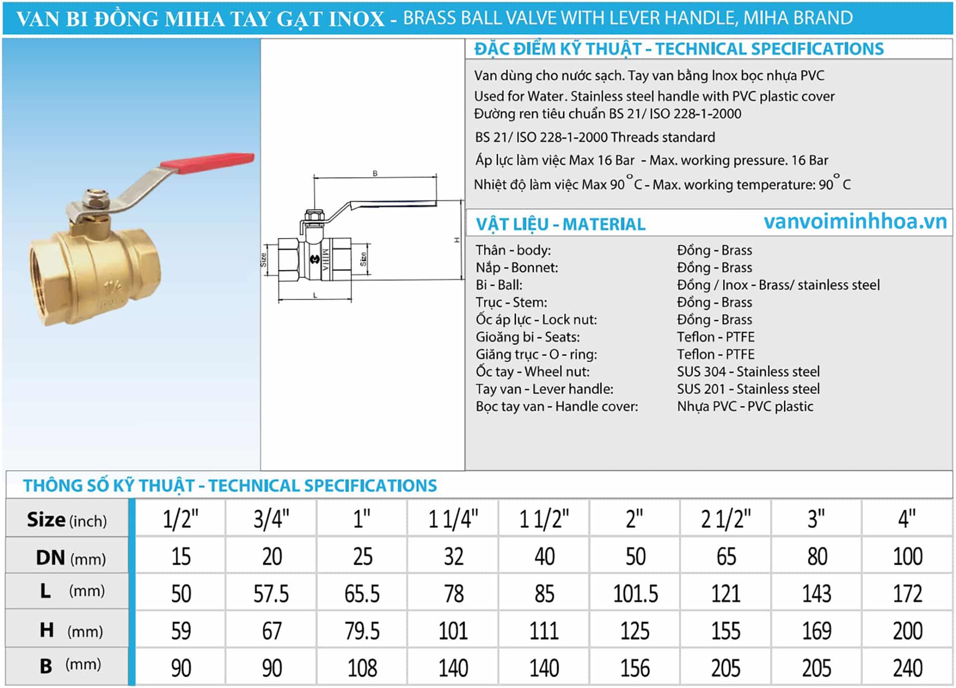 4 Van bi dong tay gat MIHA inox ren trong 00